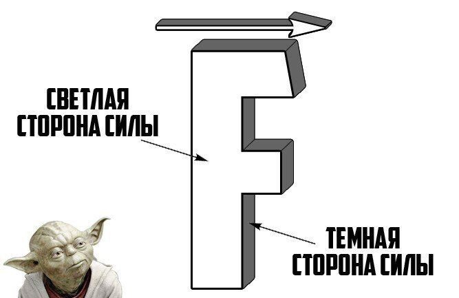Вопрос 13 иллюстрация