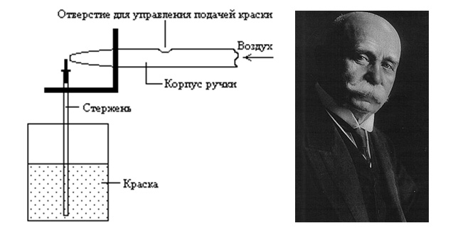 Вопрос #12 Раздаточный материал