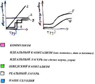 Вопрос #15 Раздаточный материал