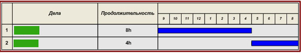 Вопрос #16 Раздаточный материал