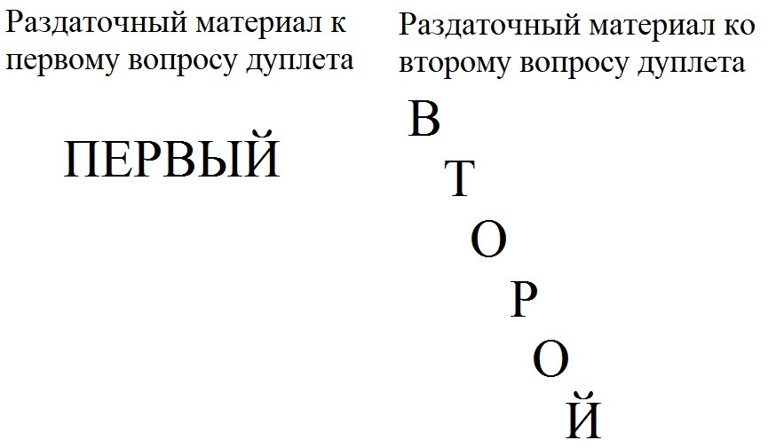 Вопрос #19 Раздаточный материал