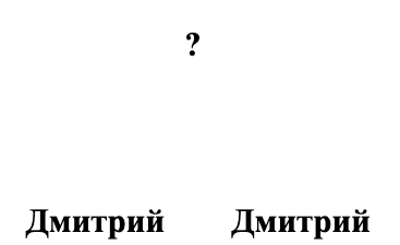 Вопрос #22 Раздаточный материал