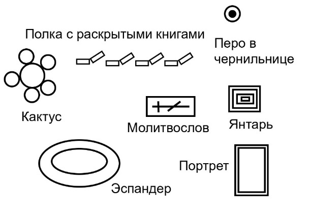 Вопрос #36 Раздаточный материал