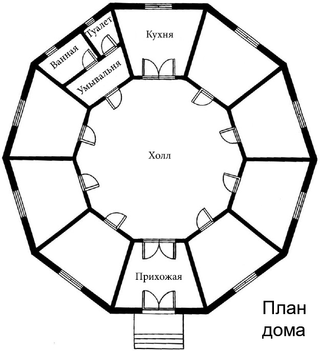 Вопрос #35 Раздаточный материал