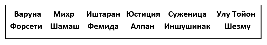 Вопрос #21 Раздаточный материал