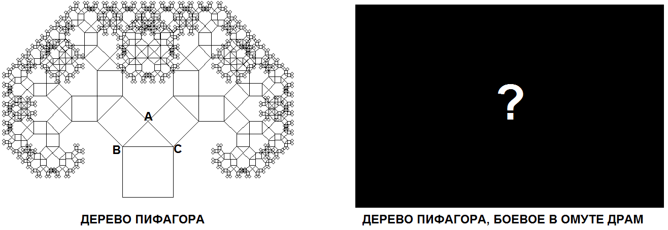 Вопрос #21 Раздаточный материал