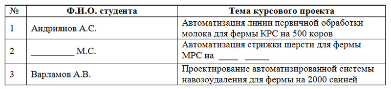 Вопрос #13 Раздаточный материал