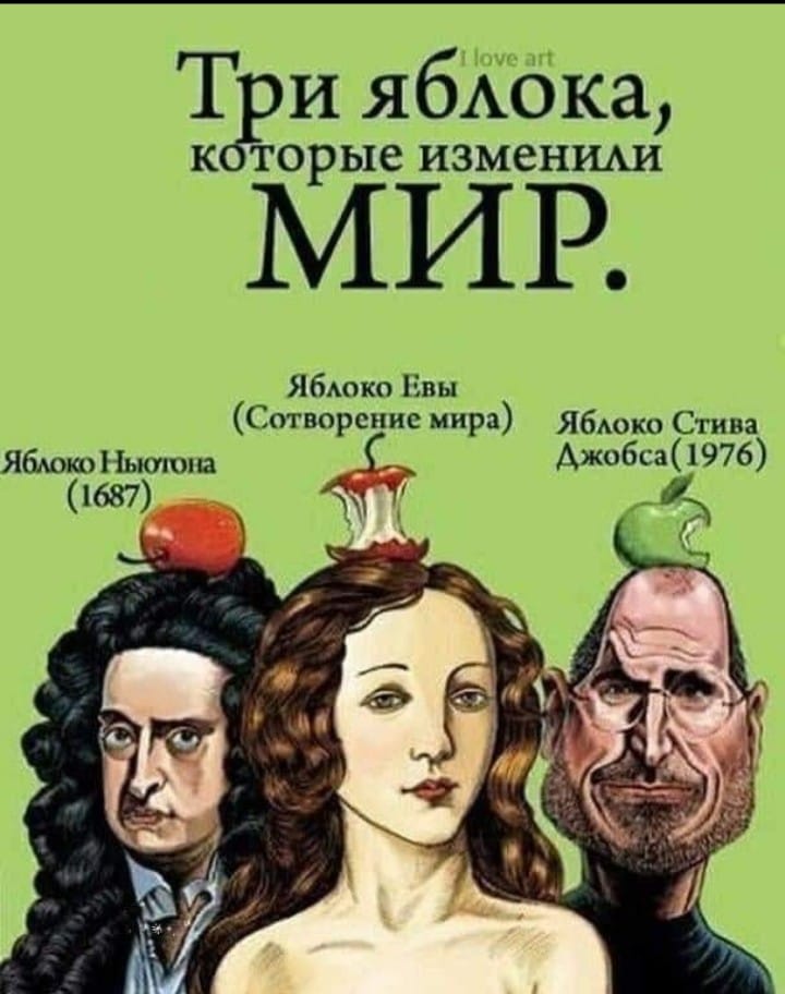 Вопрос 10 иллюстрация