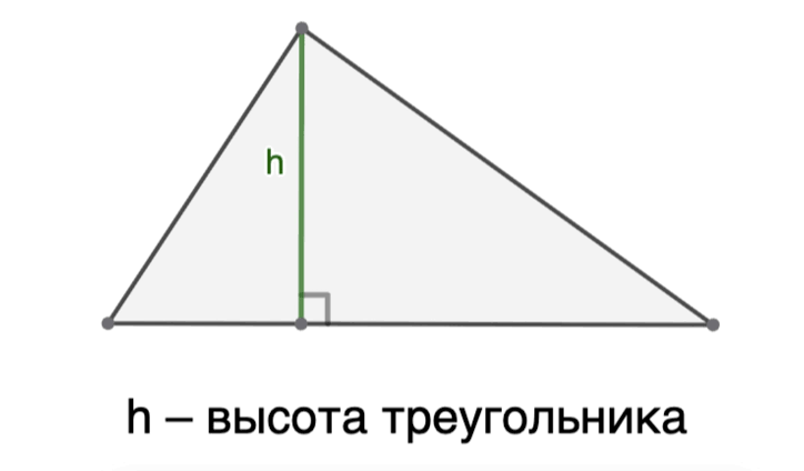 Вопрос 32 иллюстрация