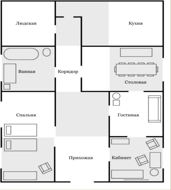 Вопрос 8 раздатка